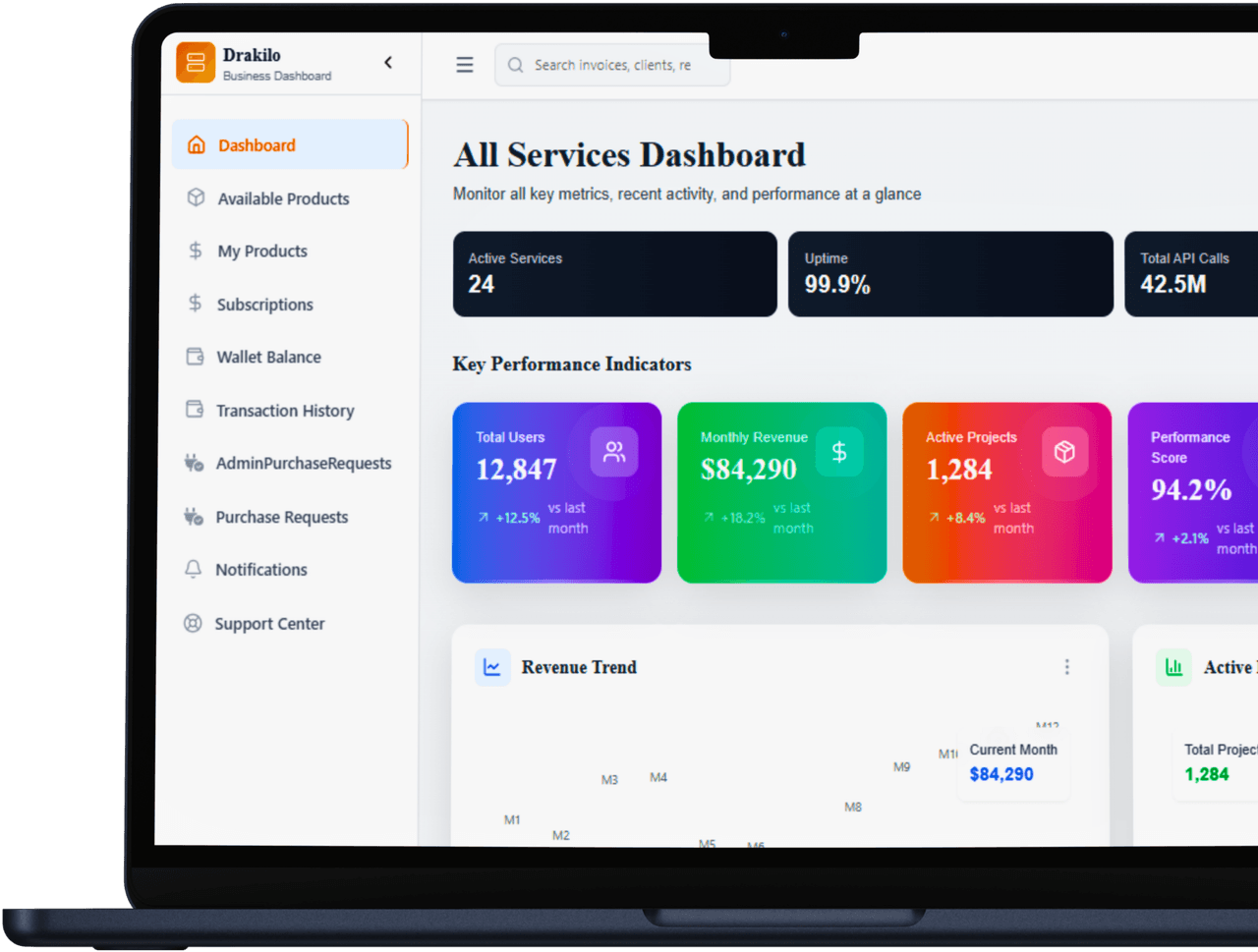 Drakilo Dashboard